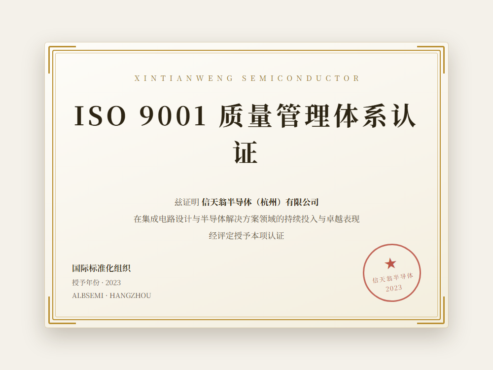 ISO